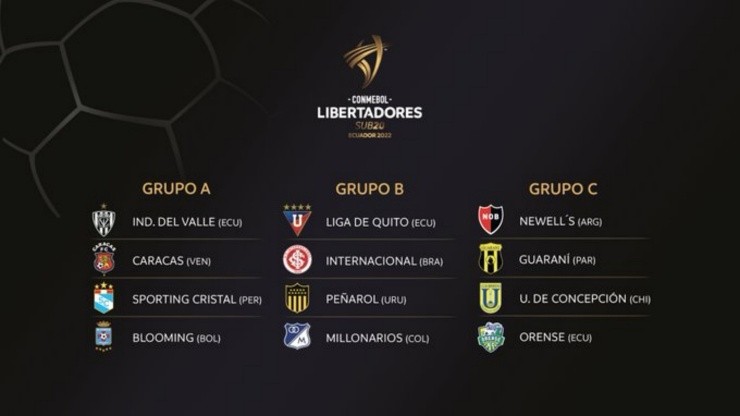 ver en vivo universidad de concepcion orense copa libertadores sub 20 facebook