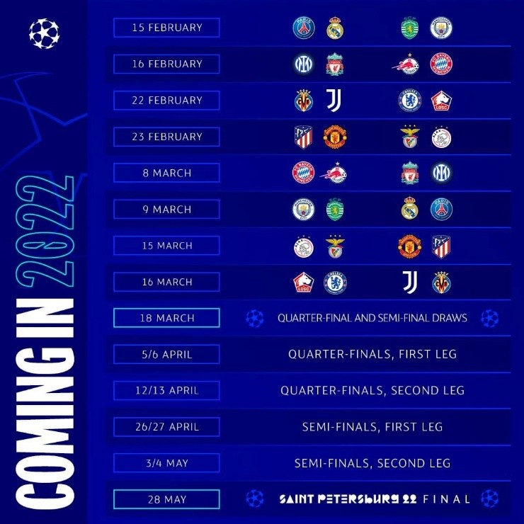 La programación de la fase final de la UEFA Champions League