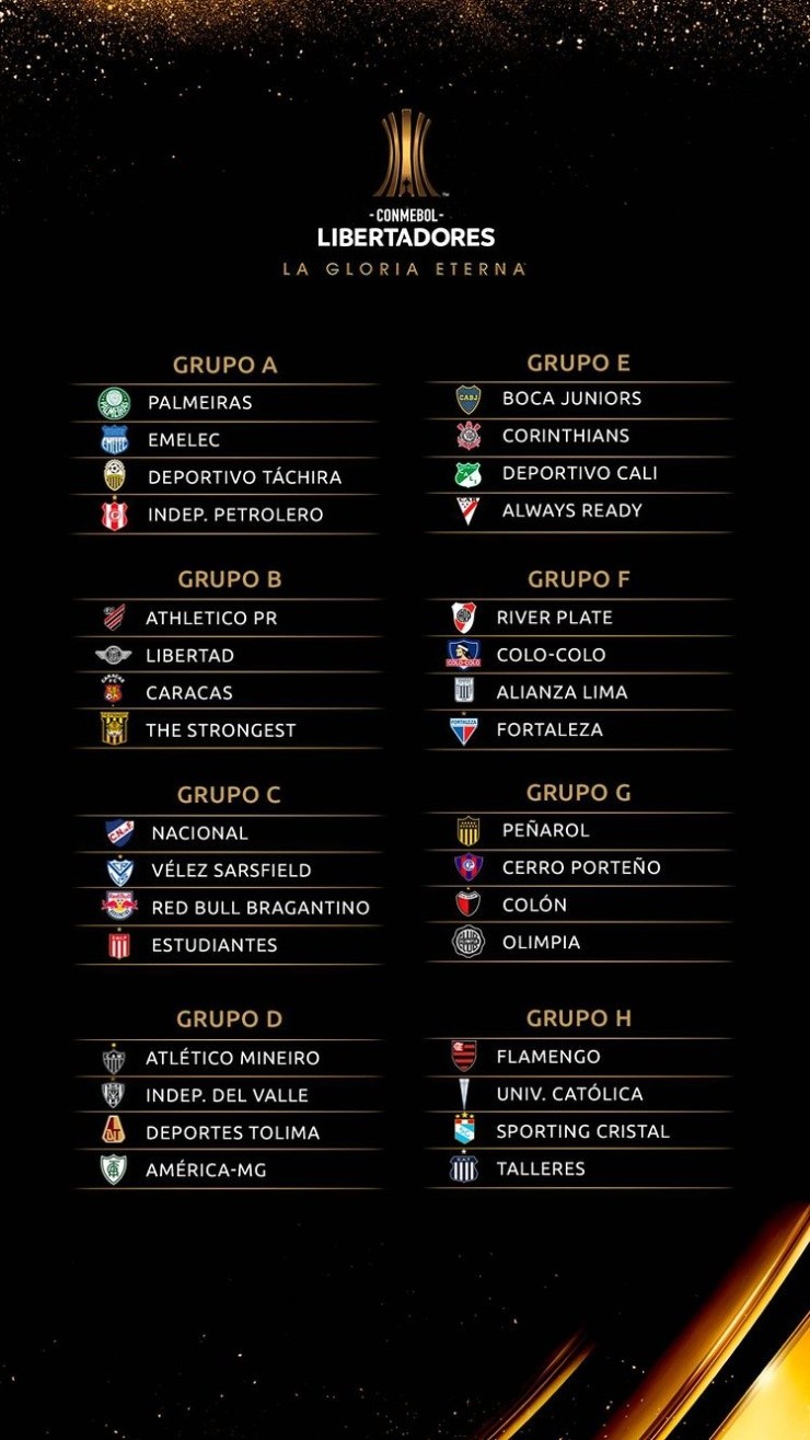 Así quedaron conformados los grupos de la Copa Libertadores. (Foto: CONMEBOL Libertadores)