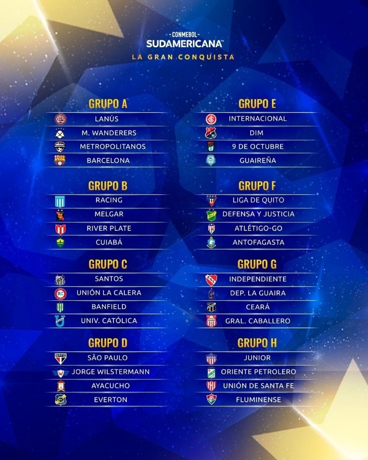 Así quedaron conformados los grupos de la Sudamericana 2022. (Foto: CONMEBOL Sudamericana)