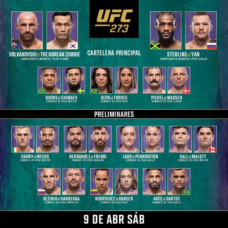 Cartelera UFC 273: Volkanovski vs The Korean Zombie. (Foto: UFC)