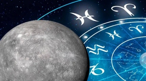 ¿Qué día termina Mercurio retrógrado?