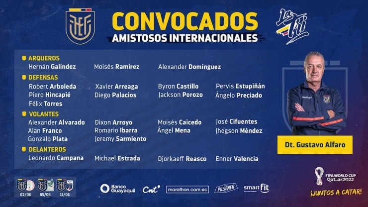 La nómina oficial de la selección de Ecuador para los amistosos de junio en Estados Unidos