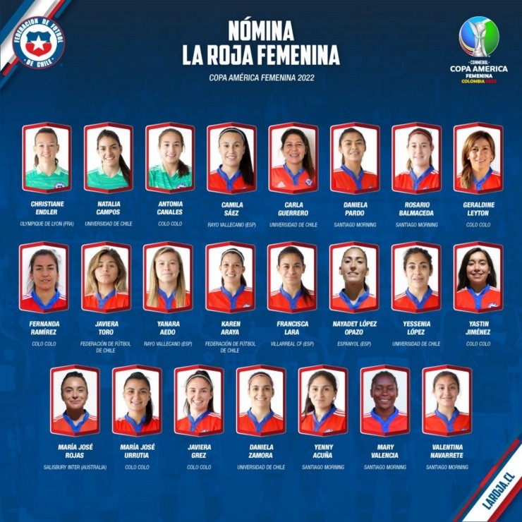 Estas son las 23 jugadoras convocadas a la selección chilena con miras a la Copa América 2022
