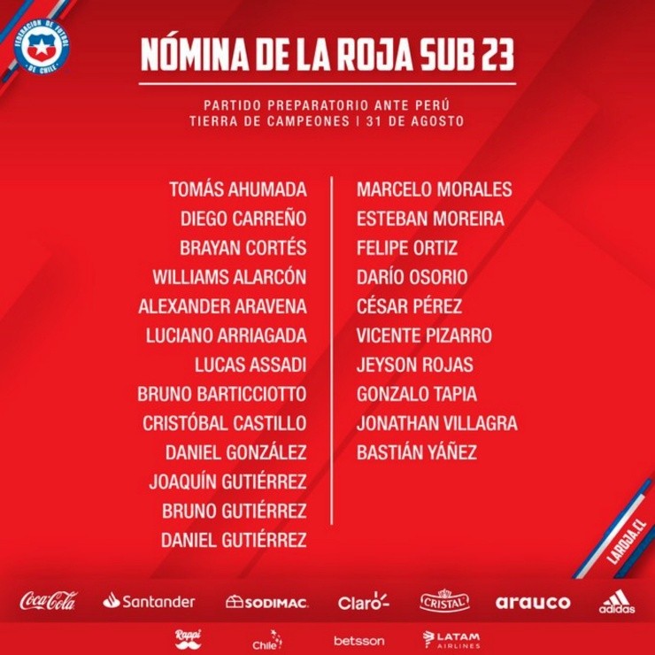 La nómina de la selección chilena Sub 23 para su próximo amistoso ante Perú en Iquique