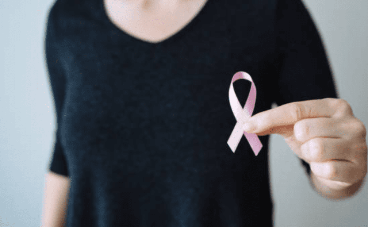 When is International Breast Cancer Day?