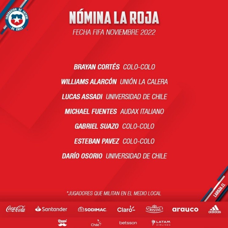 Eduardo Berizzo oficializó los citados del medio local a la gira europea de la selección chilena