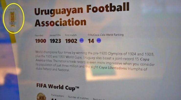 La imagen del Museo de la FIFA les devolvió el alma al cuerpo a los uruguayos