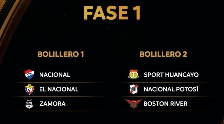 (Foto: CONMEBOL Libertadores)