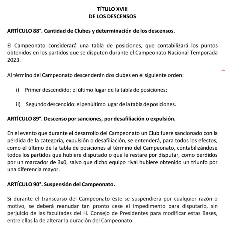 Las bases del Campeonato Nacional 2023 terminan con el apartado dedicado a los descensos