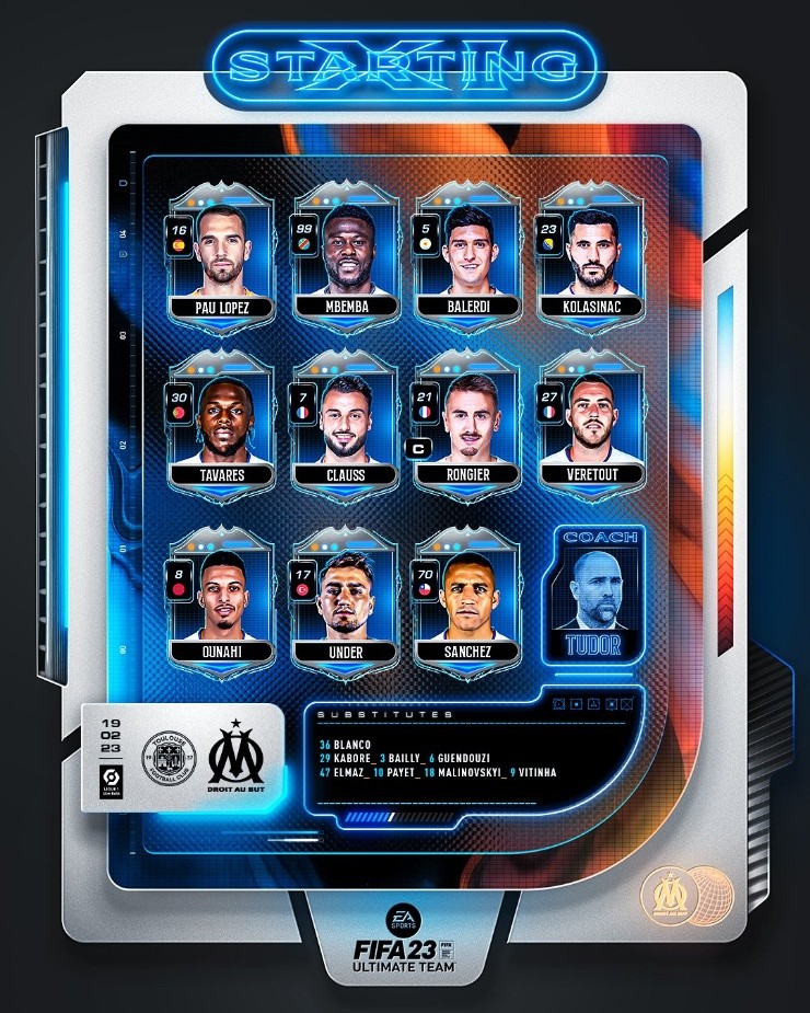 Formación del Marsella.