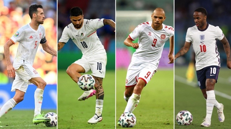 España, Italia, Dinamarca e Inglaterra clasificaron a semifinales.