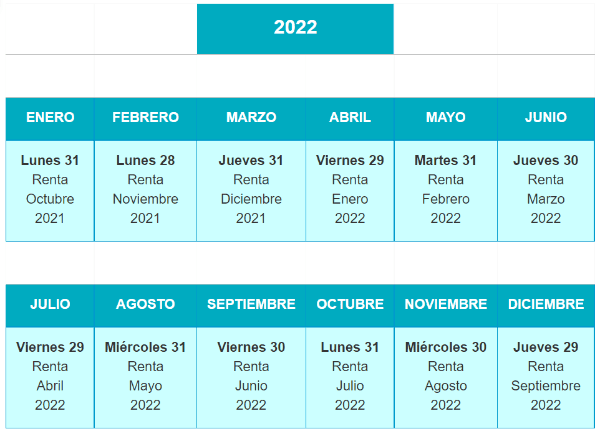 Calendario de pagos Bono Trabajo a la Mujer.