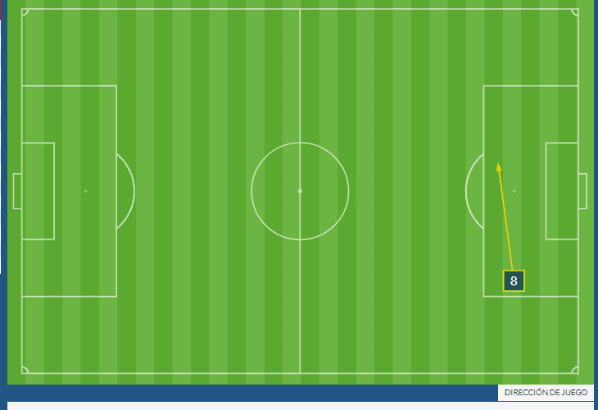 Asistencia (Gol de Mouche)