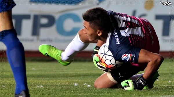 Zacarías López | Arquero | La Serena | 20 años