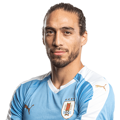 Defensa | Martín Cáceres | Juventus (ITA)