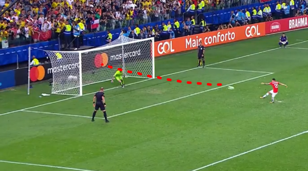 Charles Aránguiz: Elegante y potente remate al centro y a la derecha de Ospina