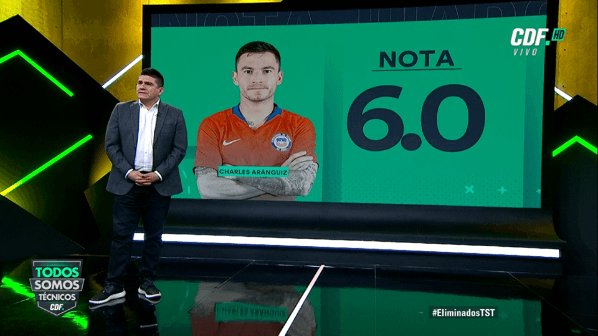 Charles Aránguiz (6,0) | “Para mí fue el mejor, tuvo dos o tres de gol, trató de echarse el equipo al hombro. Le hicieron el penal, tuvo las más claras”.