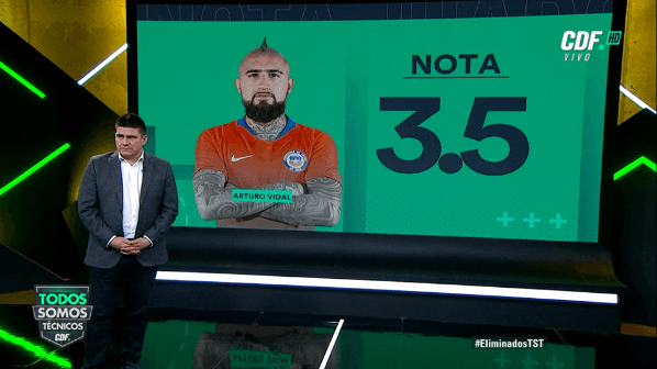 Arturo Vidal (3,5) | “No fue la Copa América de él. Una cosa es la entrega, pero necesitamos lo otro. Y es error de Rueda de no sacarlo, porque juega lesionado. No estuvo a la altura hoy”.
