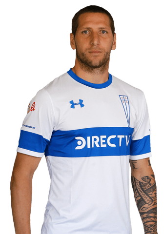 Luciano Aued | Mediocampista