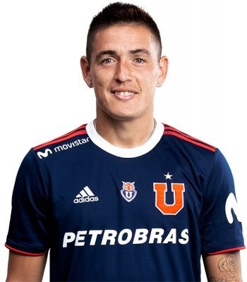 Matías Rodríguez | Defensa