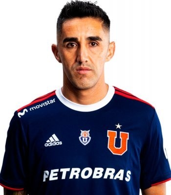 Osvaldo González | Defensa