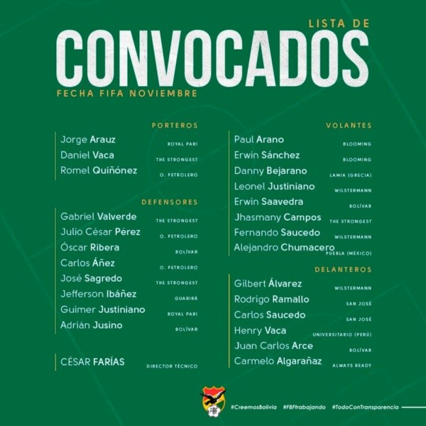 Bolivia viene de lograr su primera victoria tras ocho compromisos. El venezolano César Farías es actualmente su director técnico.