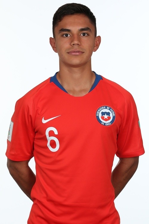 Vicente Pizarro | Mediocampista.