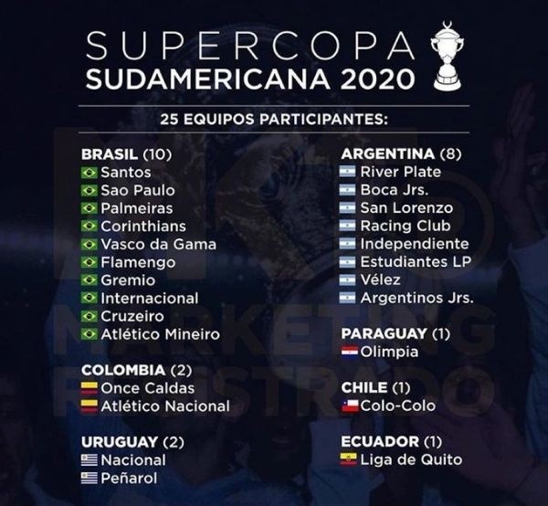 La gráfica de la Supercopa Sudamericana que Conmebol descartó que fuera oficial… aún.