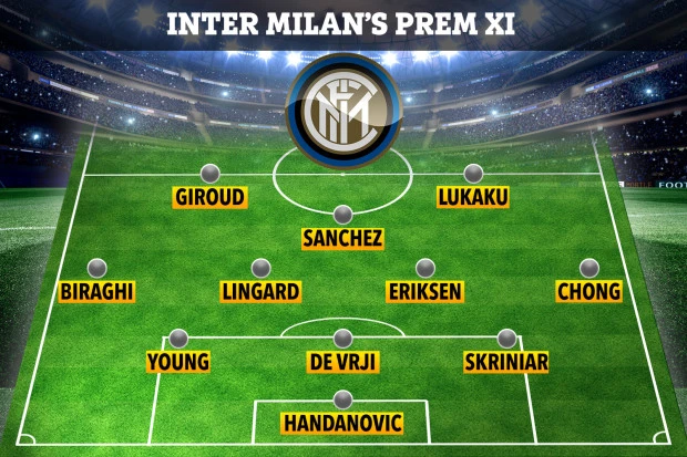 Once de Inter Once de Inter