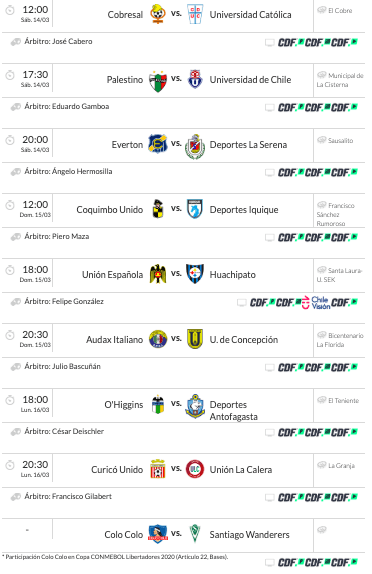 Calendario y árbitros de la octava fecha