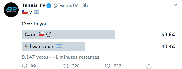 La encuesta La encuesta