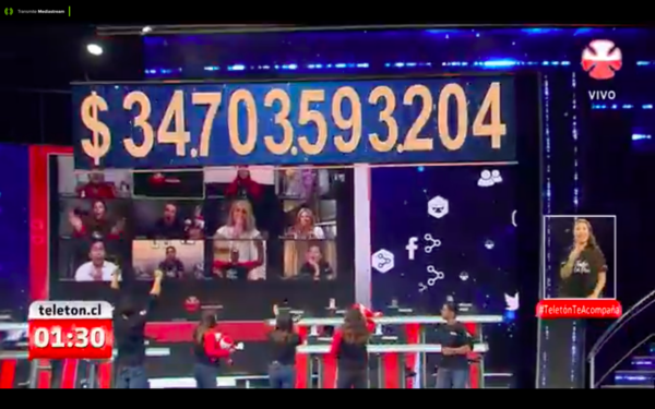 Ya entrada la madrugada se emitió el último cómputo de la Teletón 2020.