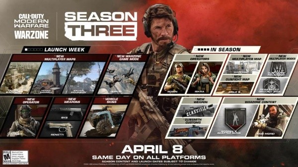 Lo nuevo de la temporada 3 de Modern Warfare y Warzone