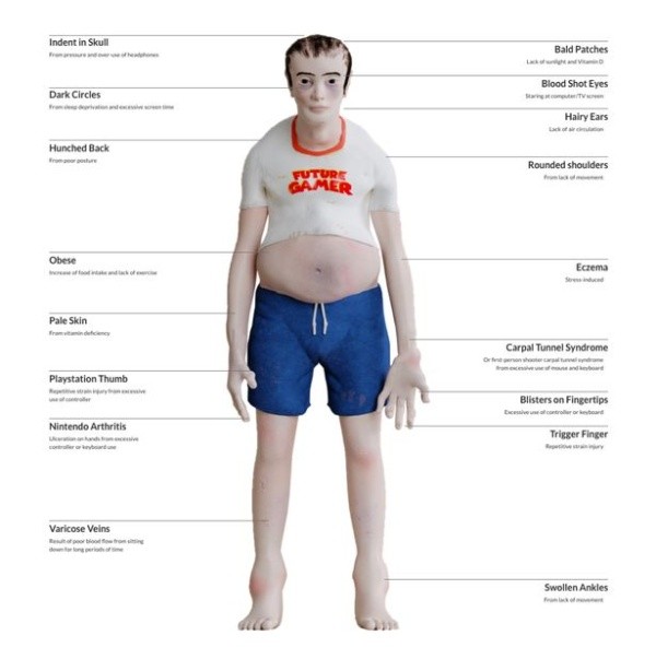 Características del gamer del futuro