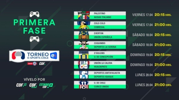 Fixture y horario de la primera ronda