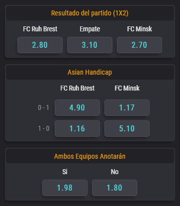 Estas son las cuotas correspondientes para este partido en Coolbet. (Foto: Coolbet).