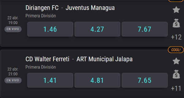 Las cuotas para ambos partidos del Repechaje de la Liga Nicaragua (Foto: Coolbet).