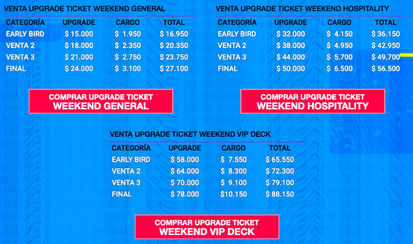 Estos con los valores para el upgrade de los tickets ya adquiridos para Creamfields Chile.