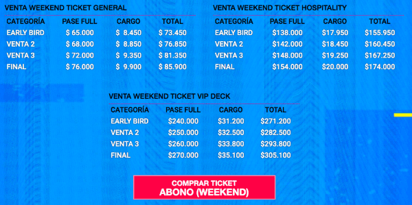 Estos con los valores generales de los Weekend Tikcets para Creamfields Chile.