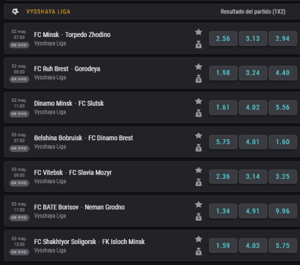 Todas las cuotas para que te la juegues este fin de semana en la Liga Premier en Bielorrusia. (Foto: Coolbet).