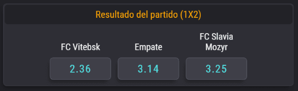 Si quieres jugártela con este partido, estas son las cuotas correspondientes. (Foto: Coolbet)