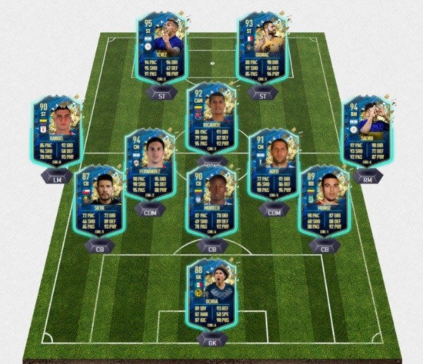 El equipo LATAM TOTSSF de FIFA 20.