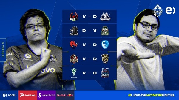 Resultados de la cuarta fecha de la Liga de Honor Entel