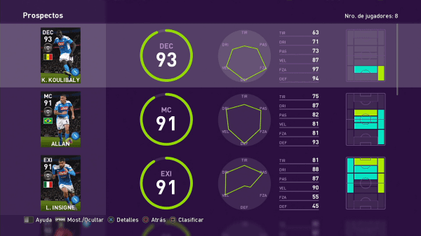Jugadores del Napoli en myClub