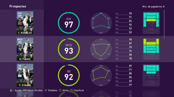 Cristiano Ronaldo en myClub