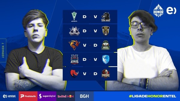 Resultados de la fecha 7