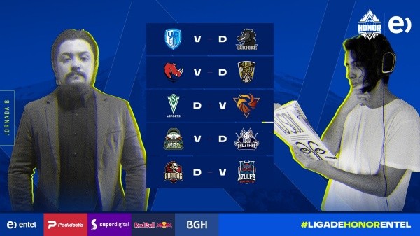 Resultados de la octava fecha