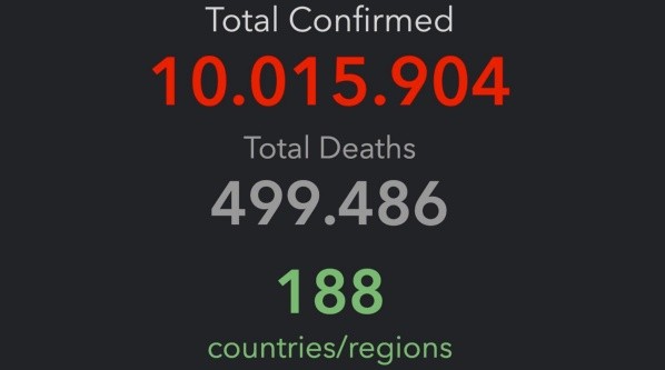 Estas son la súltimas cifras entregadas por la Universidad Johns Hopkins.