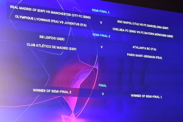 La Champions League ya tiene programación - Getty